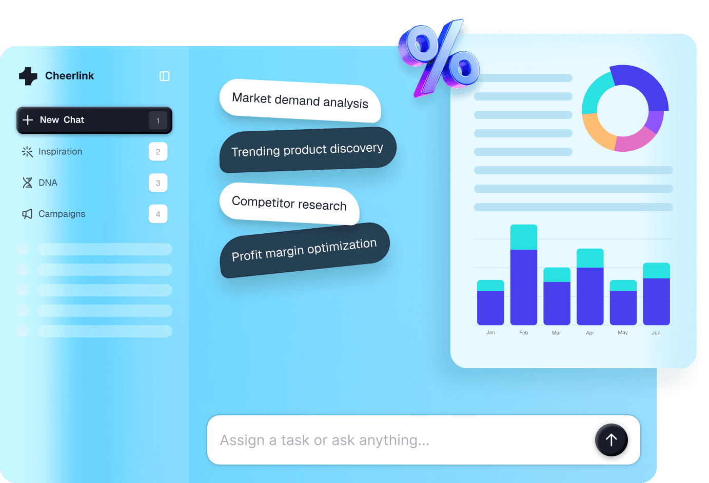 Smart Product Research