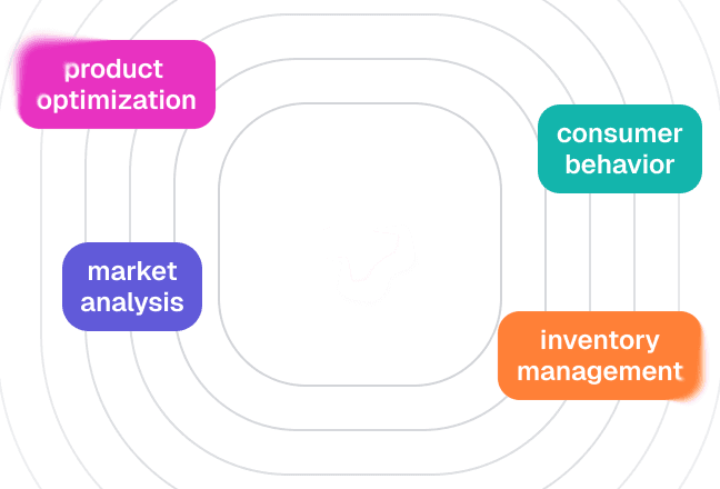 E-commerce Industry Insights